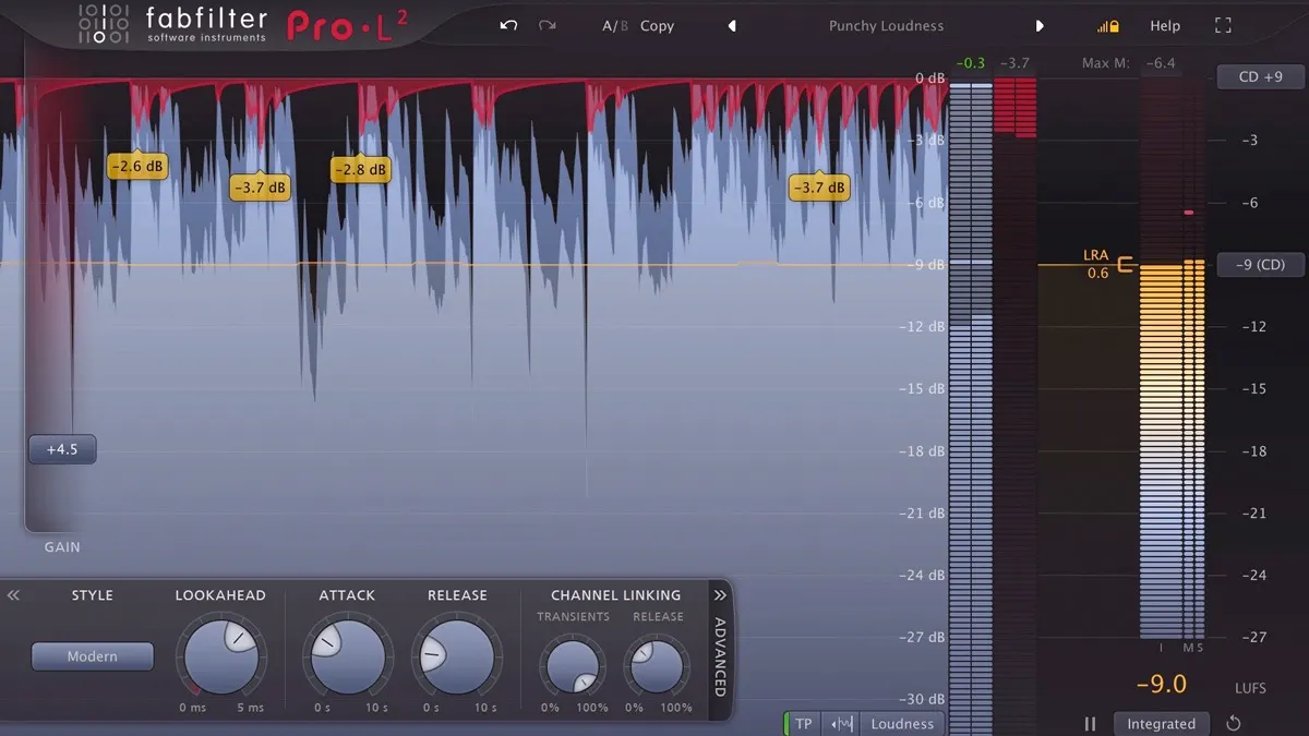 How to master for Spotify? - LUFS and more_4