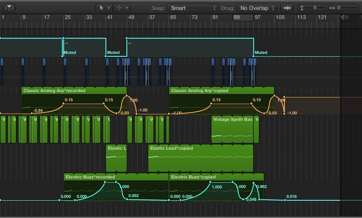 What is Automation? And how do i use Automation the best way?