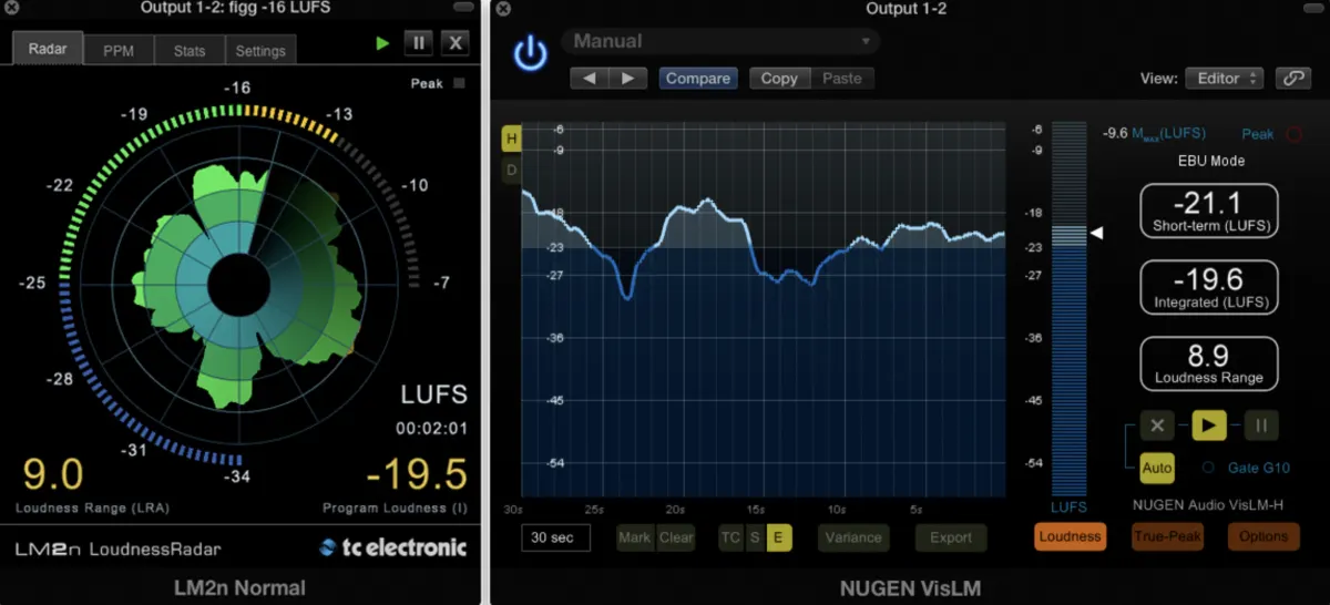 Whats is LUFS? Everything about LUFS_3