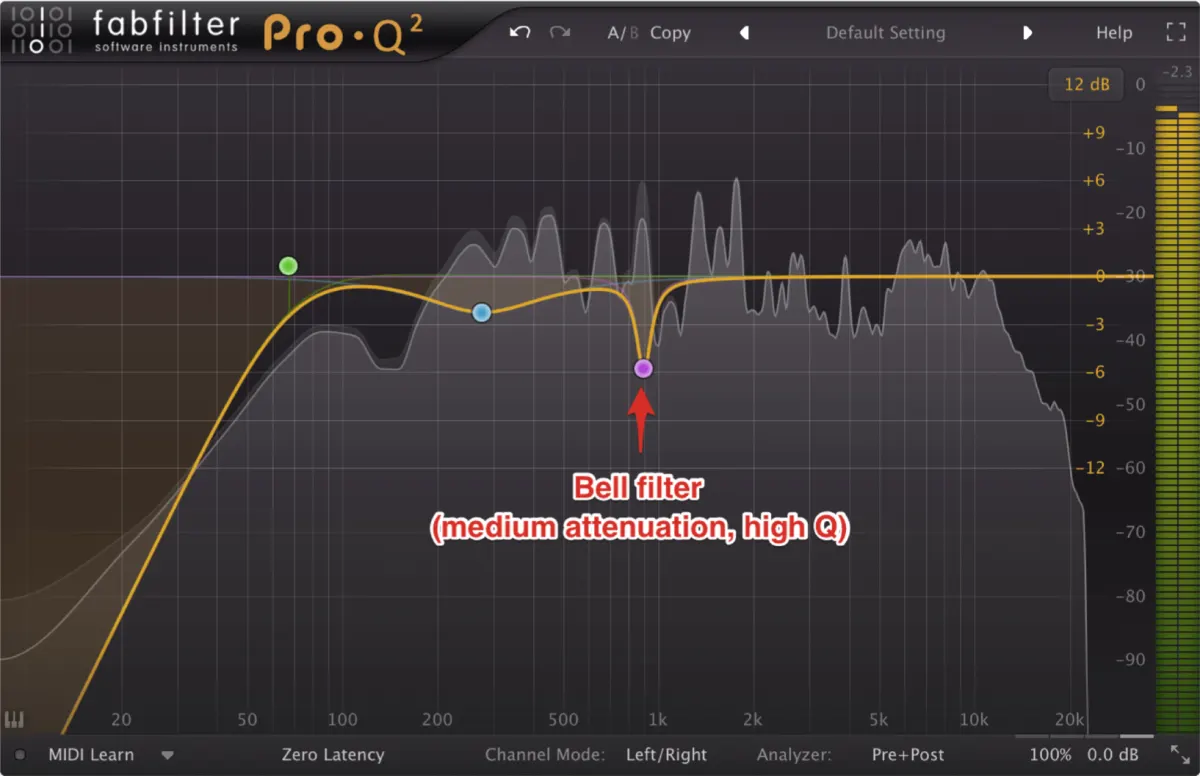 Subtractive EQ Cutting Tips & Tricks_3
