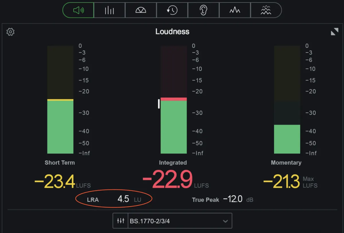 Whats is LUFS? Everything about LUFS_4