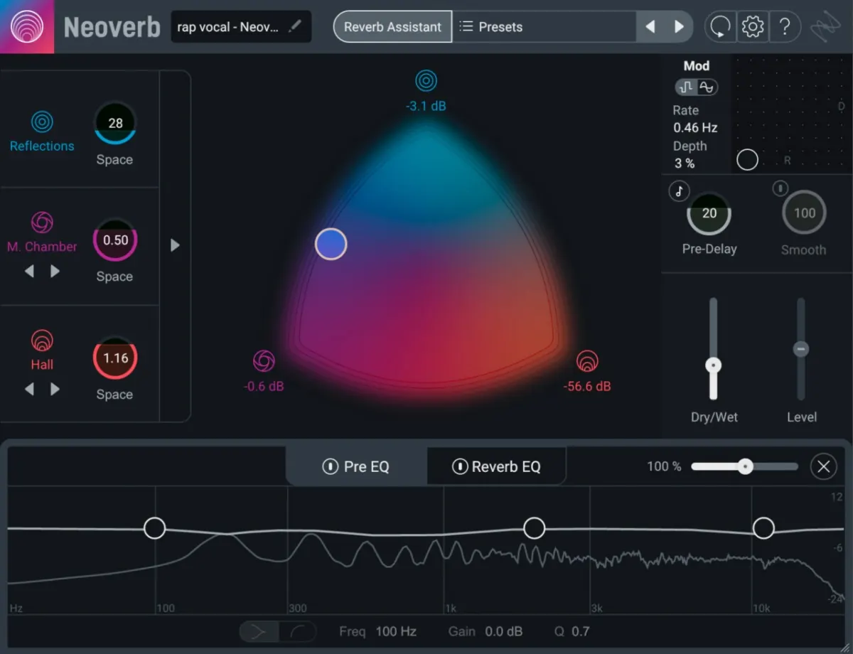 How to use Reverb on vocals? Tips and Tricks