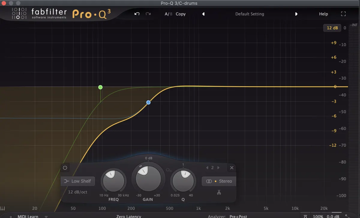 How to mix with reverb